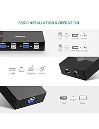 Ugreen intercambio de vídeo VGA KVM Switch Box 2 2 en 1 Puerto de salida usb adaptador para PC, portátil, computadora, monitor, projctor, TV