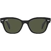 Ray-Ban RB0880S Square Sunglasses