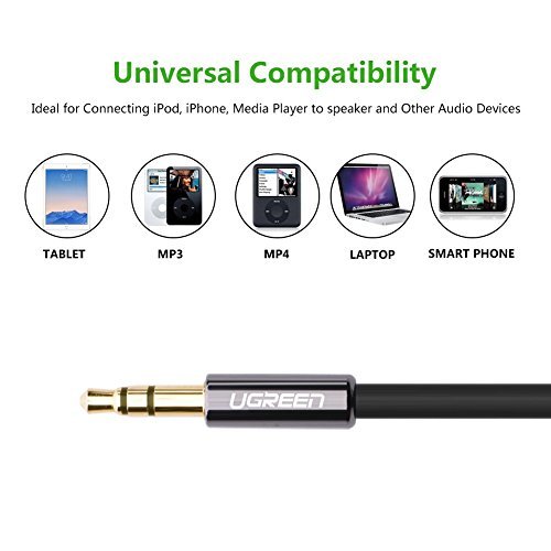 Ugreen-Gold-Plated-35mm-to-2RCA-Audio-Auxiliary-Stereo-Y-Splitter-Cable