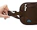 Travel Money Belt and RFID-Blocking Passport Holder | Slim Hidden Waist Pack
