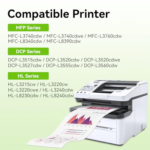 swiss toner TN248XL Compatible with TN248XL TN248 TN-248VAL for Brother MFC-L3740CDWE Toner for Brother DCP-L3560CDW MFC-L3760CDW DCP-L3520CDWE HL-L3240CDW for TN-248XL 248 Toner,4-Pack