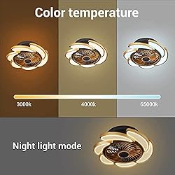 Ceiling Fan with Lights Remote Control, 18"Flush