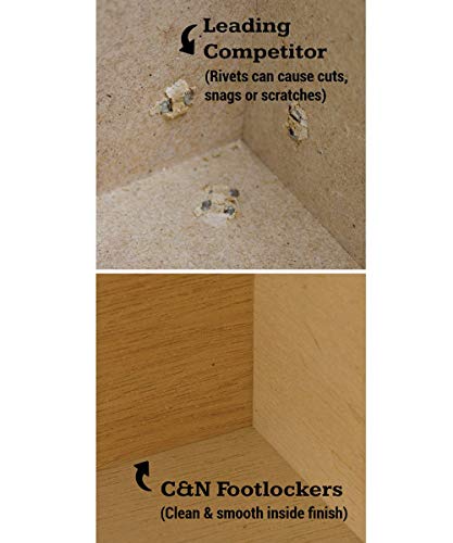 C&N Footlockers Happy Camper Trunk with Wheels - Camping Storage Chest - Durable with Lid Stay - 32 x 18 x 13.5 Inches (Mint) - Thumbnail 5