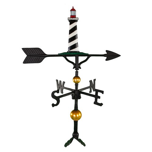 Garden Wind Vanes Designs