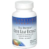 Planetary Herbals Full Spectrum Olive Leaf Extract, 825 mg, Tablets , 60 tablets (Pack of 2)