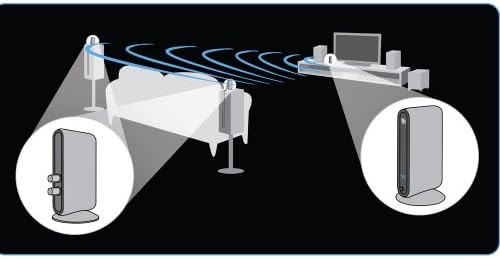 kef universal wireless system