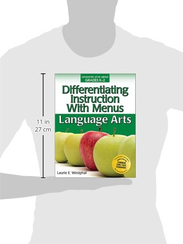 Differentiating Instruction With Menus
