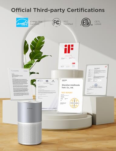 GoveeLife Air Purifiers for Home, Smart Air Purifier for Large Rooms with App & Alexa Control, Covers up to 1162ft², Air Quality Monitor, PM2.5 Sensor Air Purifier for Pet Hair, Pollen, Dust, Smoke