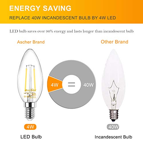 Ascher E12 LED Classic Candelabra Clear Light Bulbs, Equivalent 40W, Daylight White 5000K, Filament Clear Glass, Non-Dimmable, Pack of 10