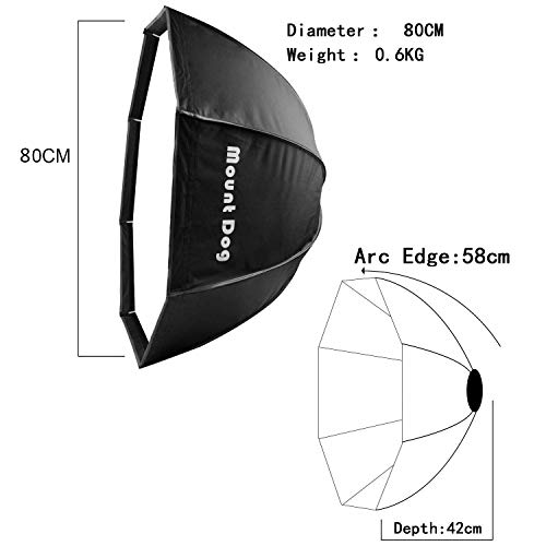 image for MOUNTDOG Octagon Softbox 32 inches/80 Centimeters Octagonal Speedlite,