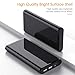 Portable Charger, Power Bank 25800mAh Ultra High Capacity Mirror Surface Power Charger Lighter Dual USB Ports High Speed External Battery Backup Pack for Smart Phone, Android Phone, Tablet etc