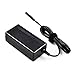 Surface Pro 3 / Pro 4 Charger, BOLWEO Magnetic Replacement 12V/2.58A Charger Adapter Power Supply for Microsoft Surface Pro3/Pro4 Intel Core i5 i7 Tablet (US Plug)