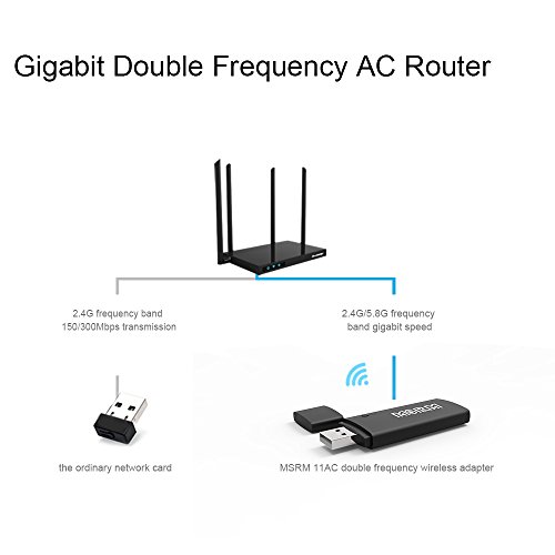 image for GALAWAY 912AC WIFI Adapter 1200Mbps Wireless 2.4/5GHz Dual Band USB Do