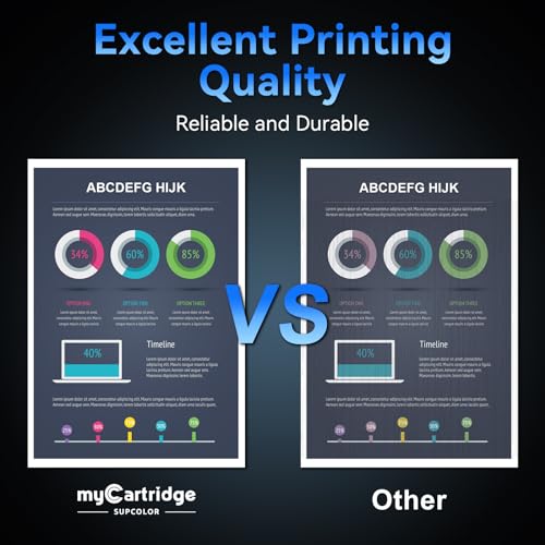 myCartridge SUPCOLOR TN423 MFC-L8690CDW Toner Compatible with Brother TN-423 TN423 for Brother MFC-L8690CDW MFC-L8900CDW HL-L8260CDW HL-L8360CDW DCP-L8410CDW MFC-L8690CDW Toner (4 Pack)