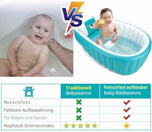 Babybadewanne, 0 – 3 Jahre, aufblasbare Badewanne, faltbar, für Baby, Kinder, rutschfest, weich, für Dusche, faltbar, tragbar, Blau