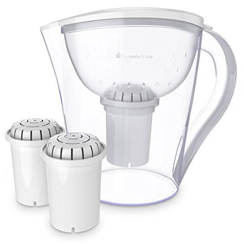 top selling amazon items related to Home & Kitchen market your products that are Pitcher Water Filters, $50 to $100