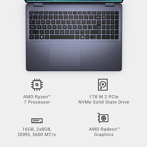 Dell Inspiron 16 5645 Laptop - 16.0 16:10 FHD+ (1920 x 1200) Display, AMD Ryzen 7-8840U, 16GB DDR5 RAM, 1TB SSD, AMD Radeon Graphics, Windows 11 Home, Onsite & Migrate Services - Midnight Blue