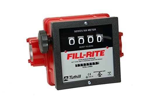 METER HEAVY DUTY #901