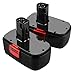2Pack 19.2V 3.6Ah C3 Replacement for Craftsman 19.2 Volt Battery Compatible with Battery DieHard 130279005 130279003 130279017 315.113753 315.115410 315.11485 1323517 11375 11376 Cordless Power Tools