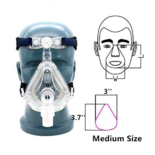 zorvo Full Face Mask with Headgear Adjustable (m)