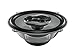 Hertz Audio HCX 690 (HCX690) Hi-Energy 6