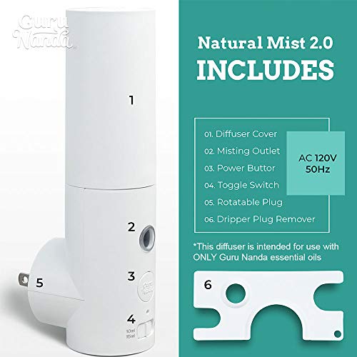 GuruNanda Portable Diffuser Plugin Oil Diffuser 2.0 for Essential