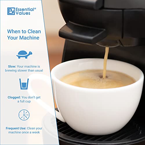 Essential Values Compatible Keurig Rinse Pods 10Pack Compatible with K Cup Cleaning Pods