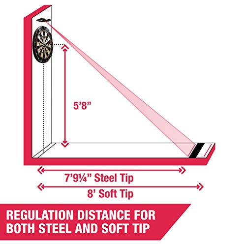 MD Sports 2 in 1 Laser Toe Line and Dartboard Light - Thumbnail 3
