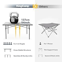 KingCamp Camping Table Folding Portable Table