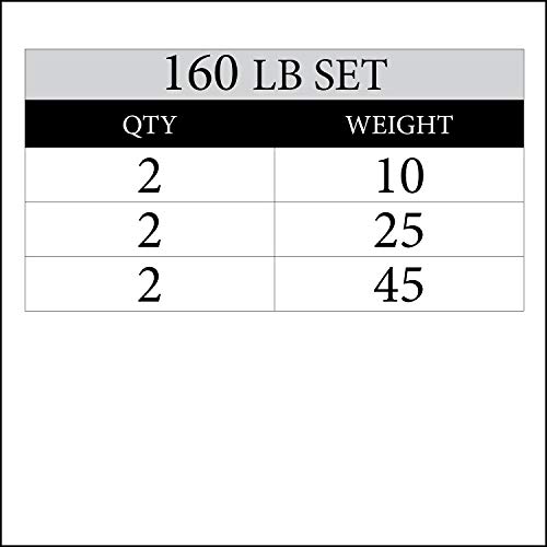XMark 160 lb. Set Go Green Bumpers, Hi-Impact Commercial Olympic Bumper Weight Plates, XM-3391-160
