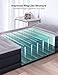 Sable Air Mattress Inflatable Blow Up Bed Twin Size XL with Built-in Pillow & Internal High Capacity Pump, Height 17