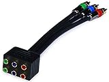 Monoprice 102899 Premium 3-RCA RGB RG-6/u Component Video Splitter (102899)