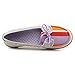 Columbia Sunvent Boat PFG Shoes - Women39;s