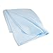 American Baby Company Fleece Blanket with Silk-Like Satin Trim, Soft, Warm & Cozy, Blue, 30