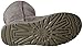 UGG Australia Women's Classic Tall Boots 6 M (US), Grey