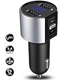 Bluetooth FM Transmitter Radio for Car, In Car Bluetooth Adapter Radio Transmitter Receiver MP3 Player Hands Free Calling for Car Audio Stereo System w\ USB Car Charger & Voltage Detection