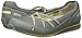 Ahnu Women's Crissy II Ballet Flat
