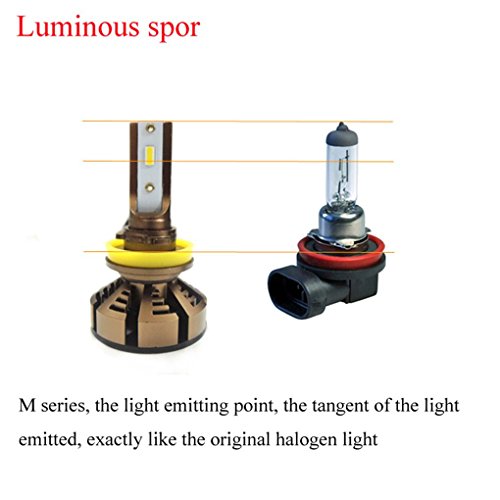 EgalBest 2pcs M6 H4 5500K 8400LM 60W/set IP67 Waterproof 360 Degree Lighting 9-32V Car Vehicle Headlight LED Lamp