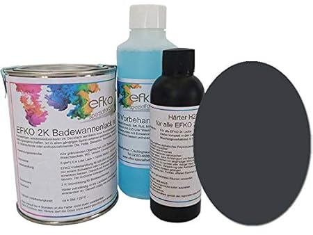 Badewannenlack Badewannenfarbe Duschwannenlack Duschwannenfarbe Anthrazitgrau RAL7016 seidenglänzend Menge Set für ca. 5 qm