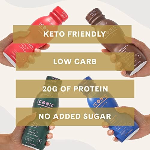 ICONIC PROTEIN DRINKS, VANILLA BEAN (12 PACK) – SUGAR FREE & LOW CARB – 20G GRASS FED PROTEIN – LACTOSE FREE, GLUTEN FREE, NON-GMO, KOSHER – KETO FRIENDLY PROTEIN SHAKES