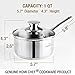 HOMI CHEF Mirror Polished NICKEL FREE Stainless Steel 1 QT(Quart) Sauce Pan with Lid (No Toxic Non Stick Coating, 5.5 Inch) - Mini Saucepan Cookware - Sauce Pot Handy Pot - Small Cooking Pot