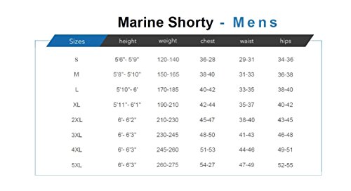 Phantom Aquatics Men's Marine Shorty Wetsuit, Black/Red, XX-Large - Thumbnail 2