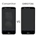 OMOTON [2-Pack] Tempered Glass Screen Protector