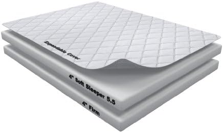 rv double mattress size