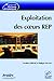 Exploitation des coeurs REP (GENIE ATOMIQUE) (French Edition) by
