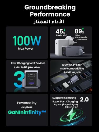 UGREEN Nexode Pro 100W Type C Charger, GaN II Tech 3-Port Laptop Power Charing Adapter Fast Wall Charge Plug Compatible for MacBook Air, Dell XPS, iPad, iPhone 17 Pro Max, 45W Samsung S25/S24 Ultra