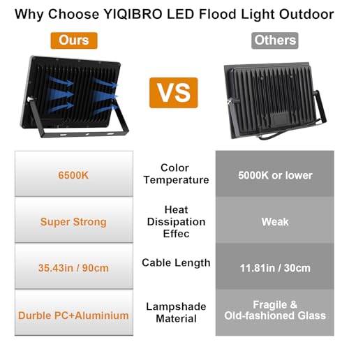 YIQIBRO LED Spotlight 300 W Outdoor 2 Pieces – 30000LM IP67 Waterproof LED Floodlights Outdoor Cool White 7000K for Garden/Terrace/Garage