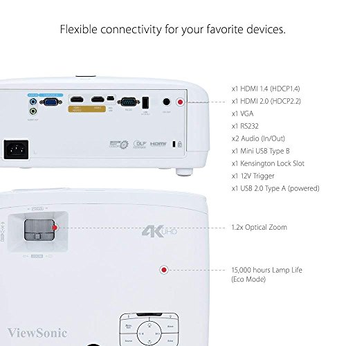 ViewSonic 4K Projector with Wide Color Gamut RGBRGB Rec 709 HDR Support and Dual HDMI for Home Theater (PX727-4K) - ViewSonic