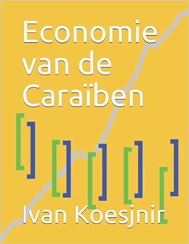 Economie van de Caraïben