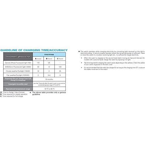 seiko men's sne102 stainless steel solar watch